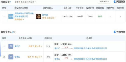 老干妈遭腾讯起诉 查封1624万财产 人保财险 前海财险卷入