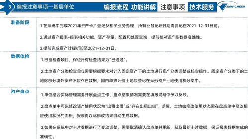 2021年行政事业性国有资产年报功能讲解 图解