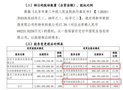 亚太财险去年被罚近百万且涉多起法律诉讼 公司回应将加强管理