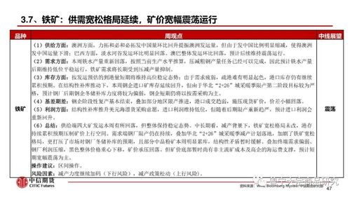 需求不及预期,钢价承压运行 周报20211024