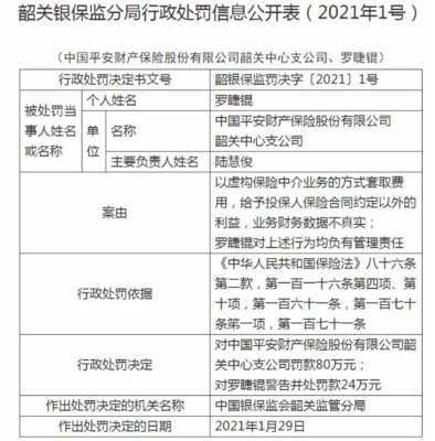 关于平安财险致发现网律师函的公开回复