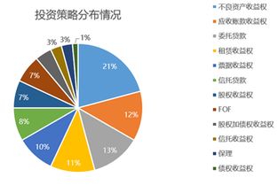 2月12日,名基实贷的终结,作为纪念