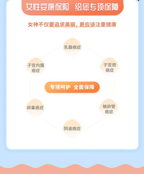 众惠保险理赔 保险理赔多久到账